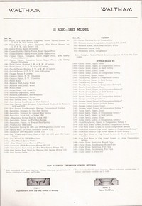 Waltham Calibre 1883 Size 18s Parts Guide 4